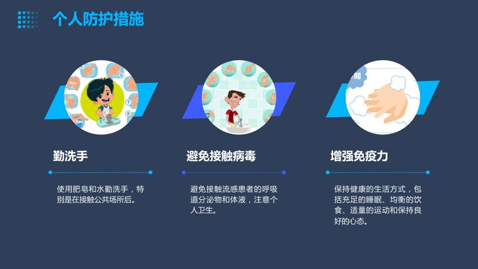 流感病毒知识科普ppt课件【27页】_第14页