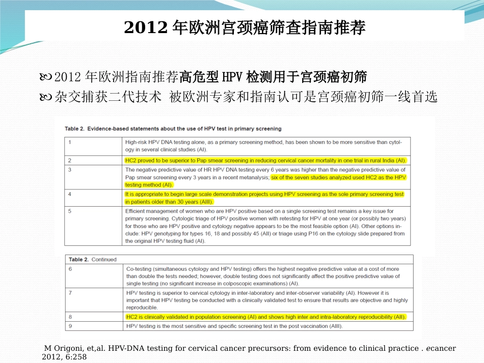 宫颈癌筛查与HPV检测【28页】_第11页