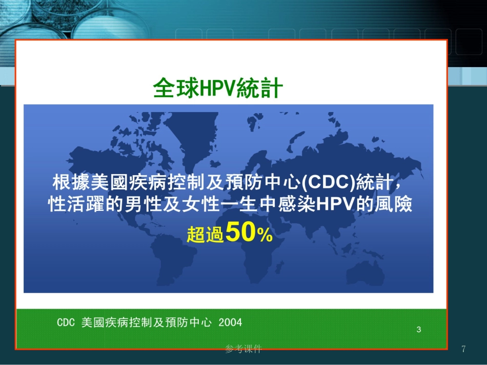 HPV感染与宫颈癌关系【34页】_第7页