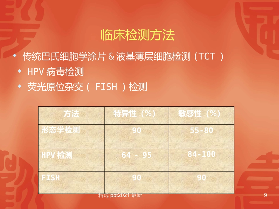 TCT和HPV检测在宫颈癌诊断中的临床应用【34页】_第9页