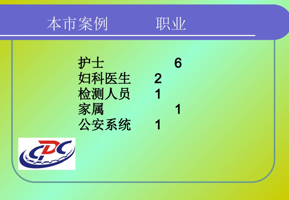 HIV医院职业暴露【36页】_第11页