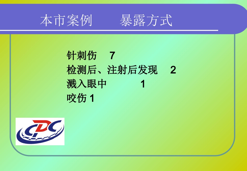HIV医院职业暴露【36页】_第12页