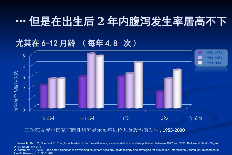 轮状病毒肠炎(儿科)基本诊疗路径【38页】_第7页