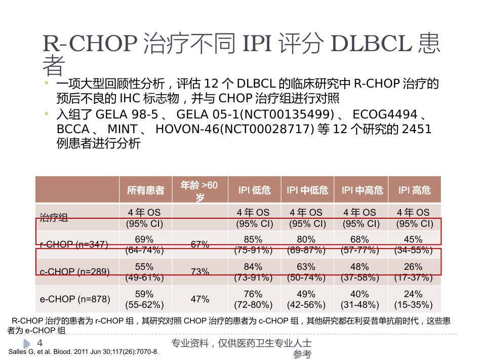 老年EBV阳性弥漫大B细胞淋巴瘤【42页】_第4页