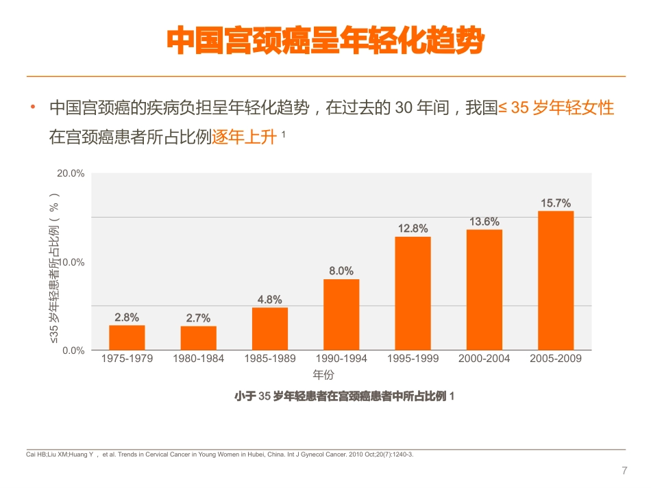 宫颈癌与HPV疫苗【45页】_第7页
