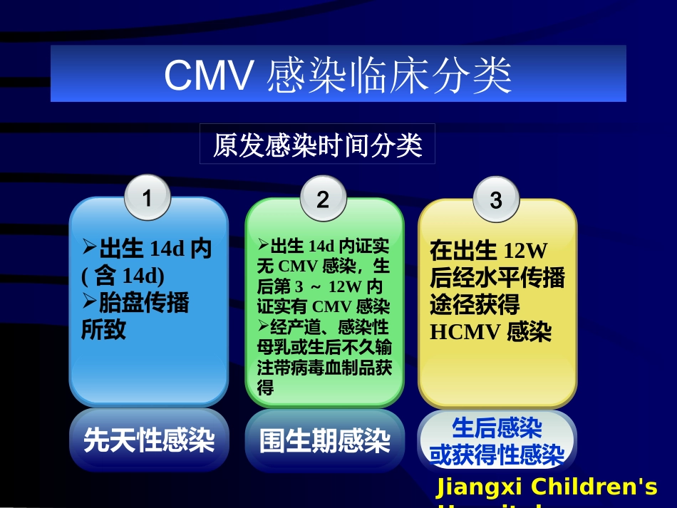 巨细胞病毒【49页】_第14页