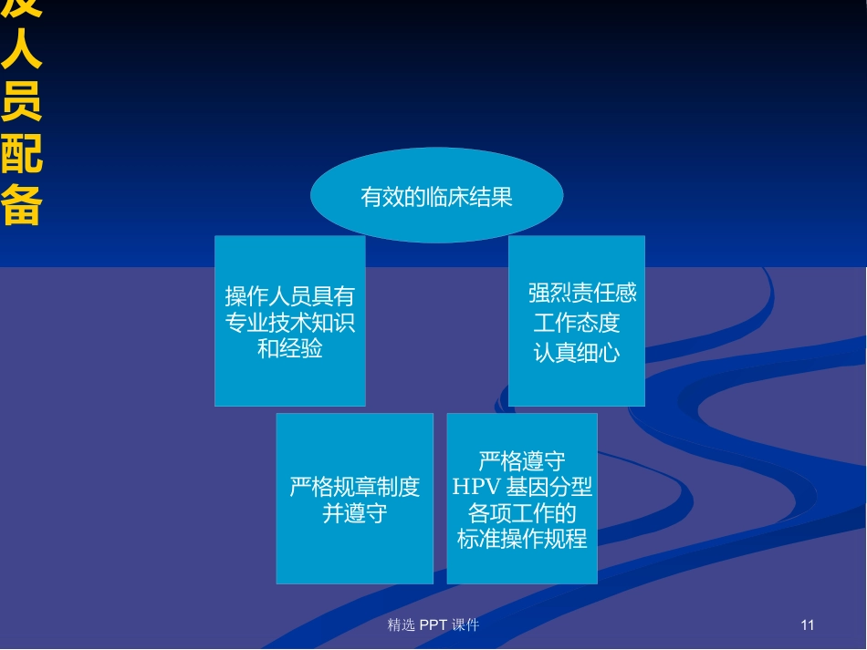 HPV基因分型检测试剂盒常见问题PPT课件【58页】_第11页
