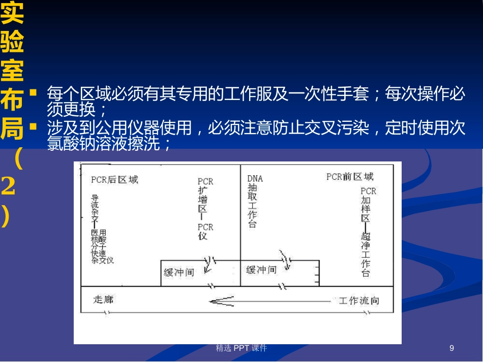 HPV基因分型检测试剂盒常见问题PPT课件【58页】_第9页