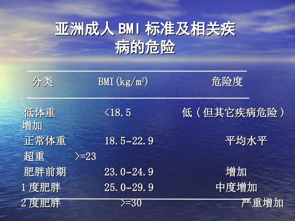内分泌科-肥胖症及其预防PPT讲解_第8页