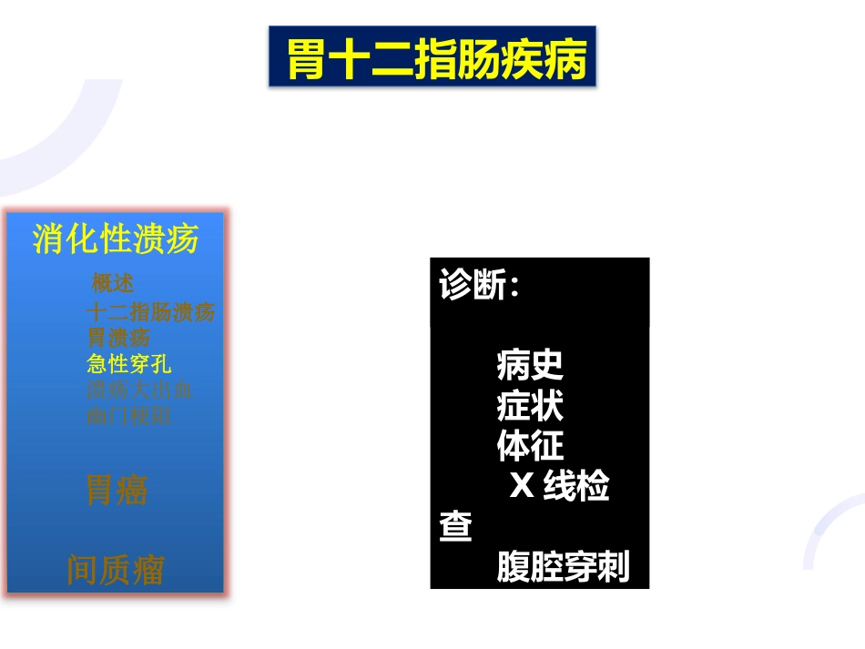 胃十二指肠疾病_第11页