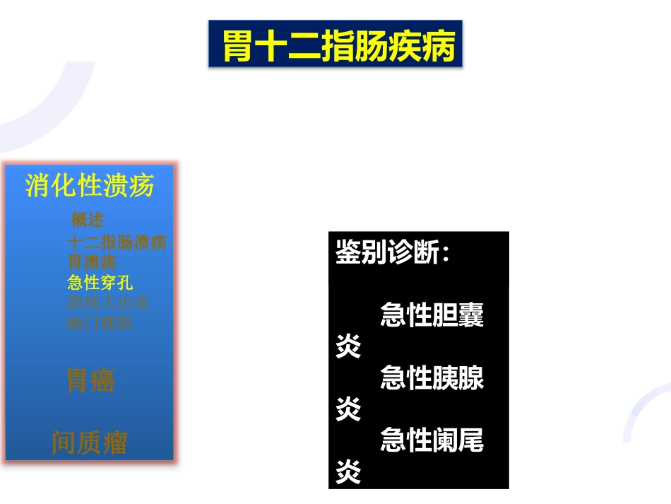胃十二指肠疾病_第13页