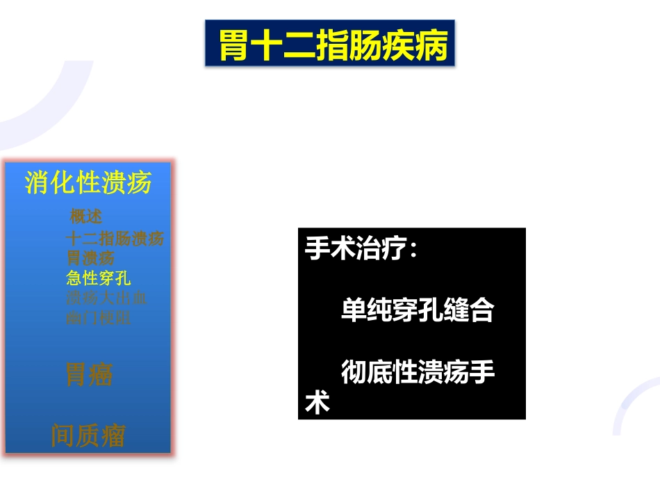 胃十二指肠疾病_第15页