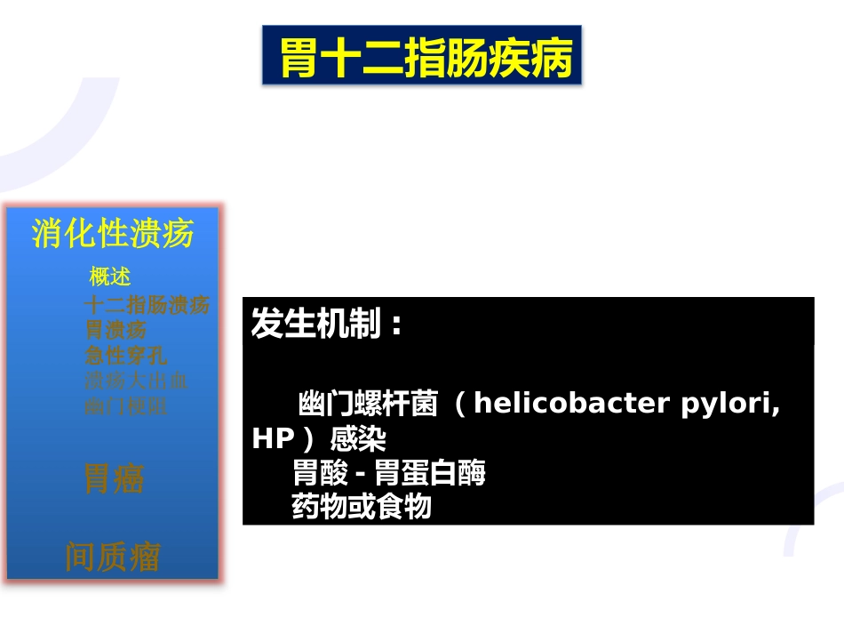 胃十二指肠疾病_第4页