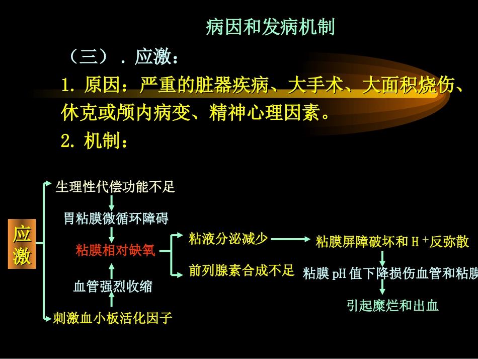 胃炎_第9页