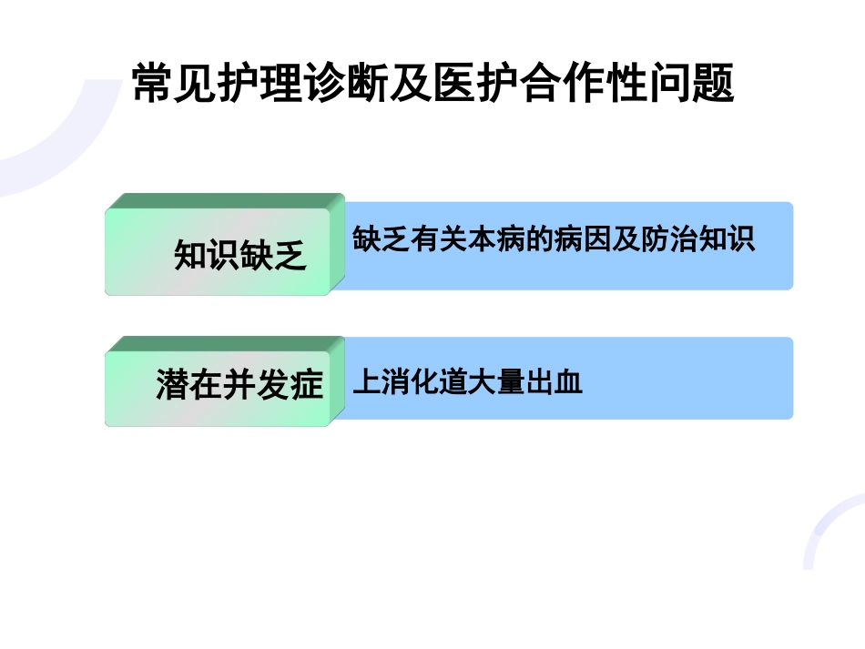 胃炎的护理_第14页