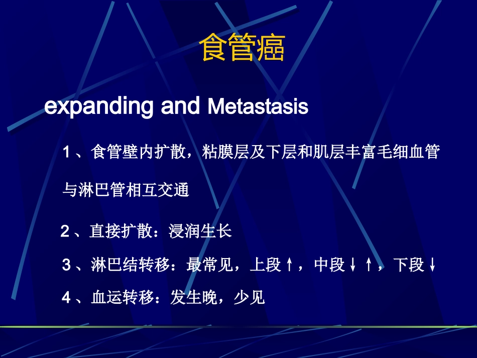 消化内科食管疾病(临床系教案)_第13页