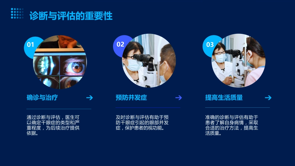 干眼症ppt课件_第10页