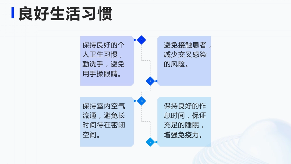 急性流行性出血性结膜炎护理_第13页