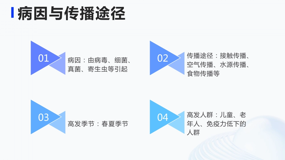 急性流行性出血性结膜炎护理_第5页