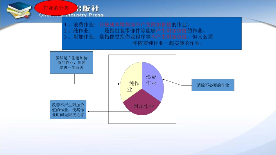 干 眼 症_第10页
