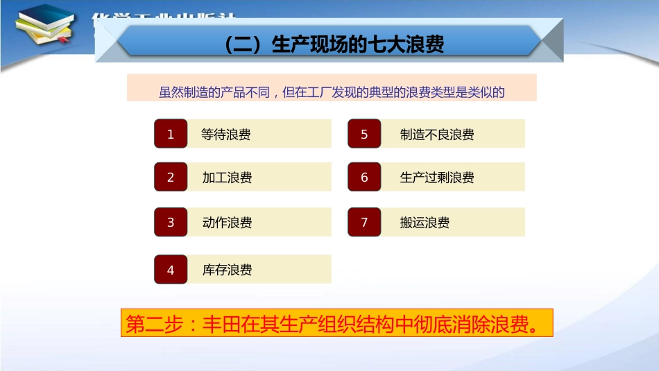 干 眼 症_第11页