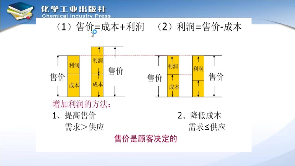 干 眼 症_第6页