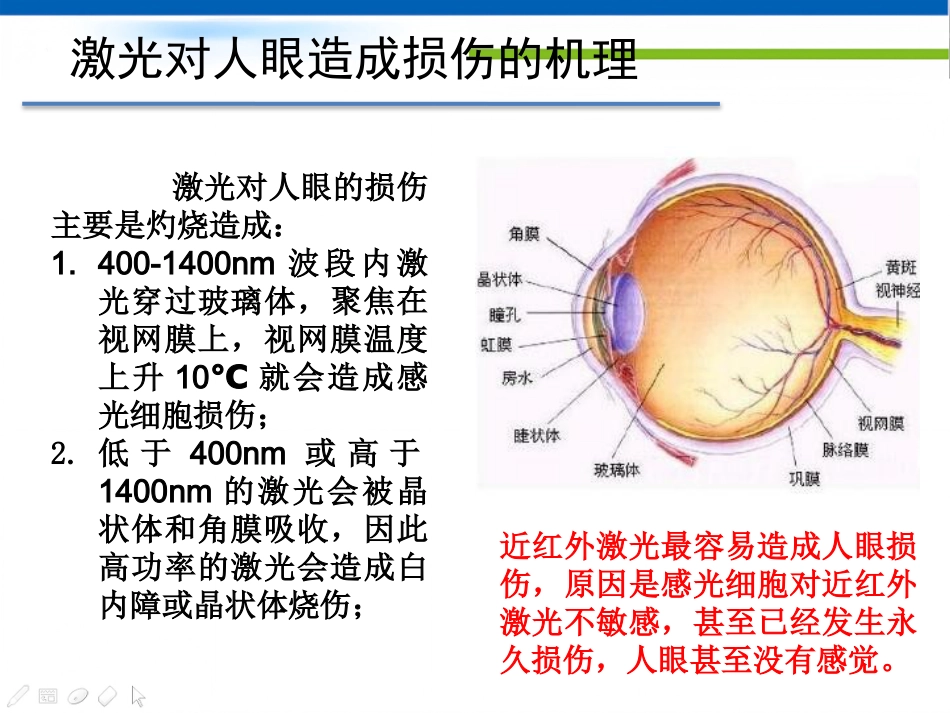 激光人眼安全_第2页