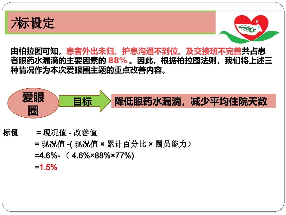 降低眼科住院患者眼药水漏滴率_第13页