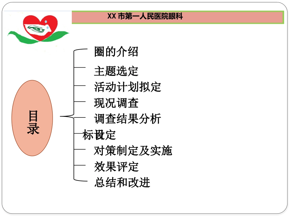 降低眼科住院患者眼药水漏滴率_第2页