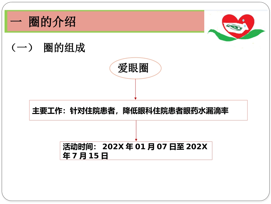 降低眼科住院患者眼药水漏滴率_第4页