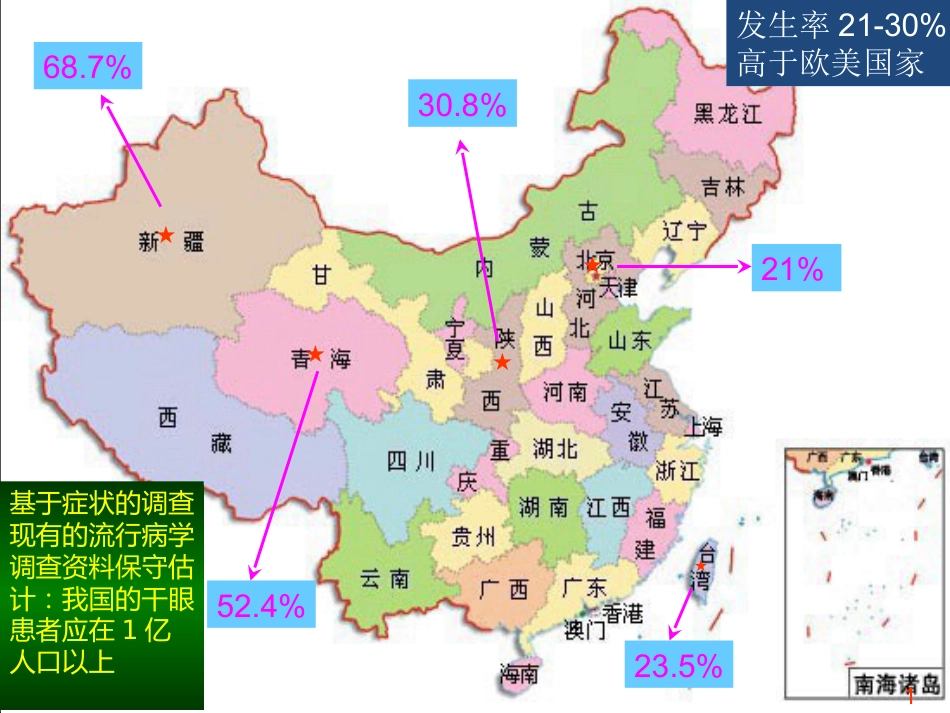 干眼临床诊疗规范_第8页