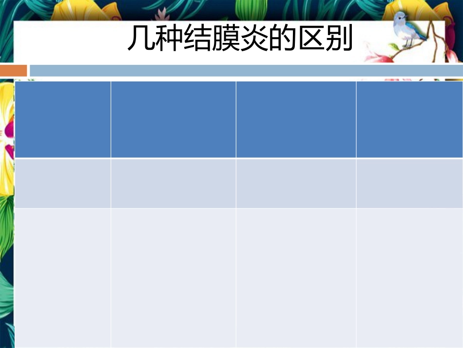 急性出血性结膜炎讲座_第7页