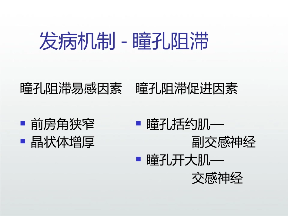 急性闭角型青光眼PPT_第5页