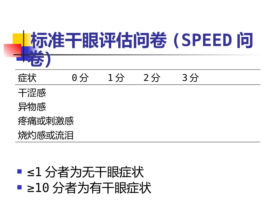干眼诊断及治疗新进展讲义北京_第14页