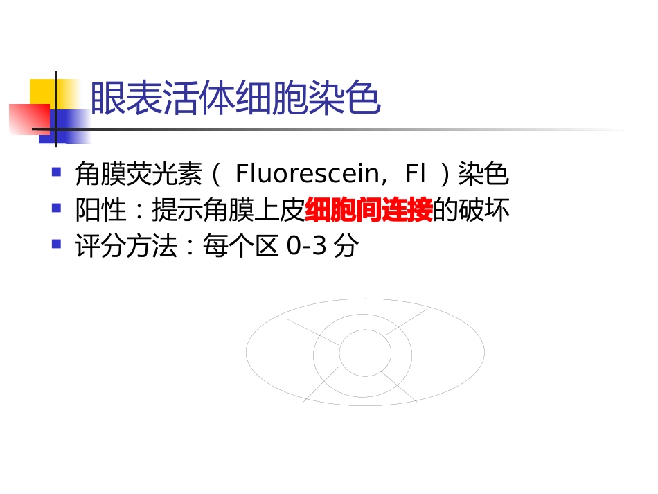 干眼诊断及治疗新进展讲义北京_第8页