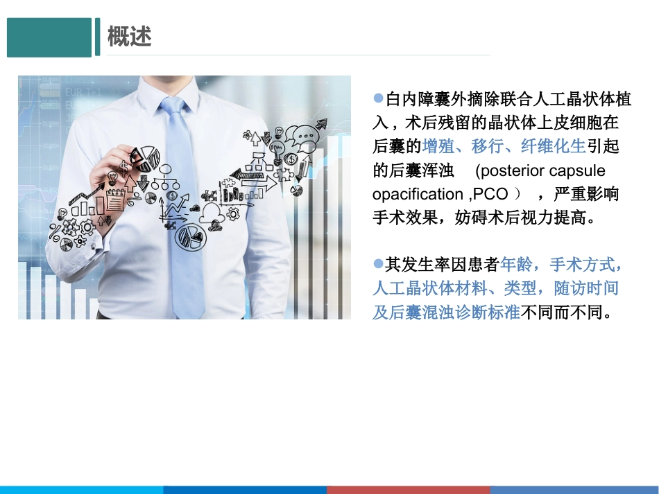 后发性白内障_第3页