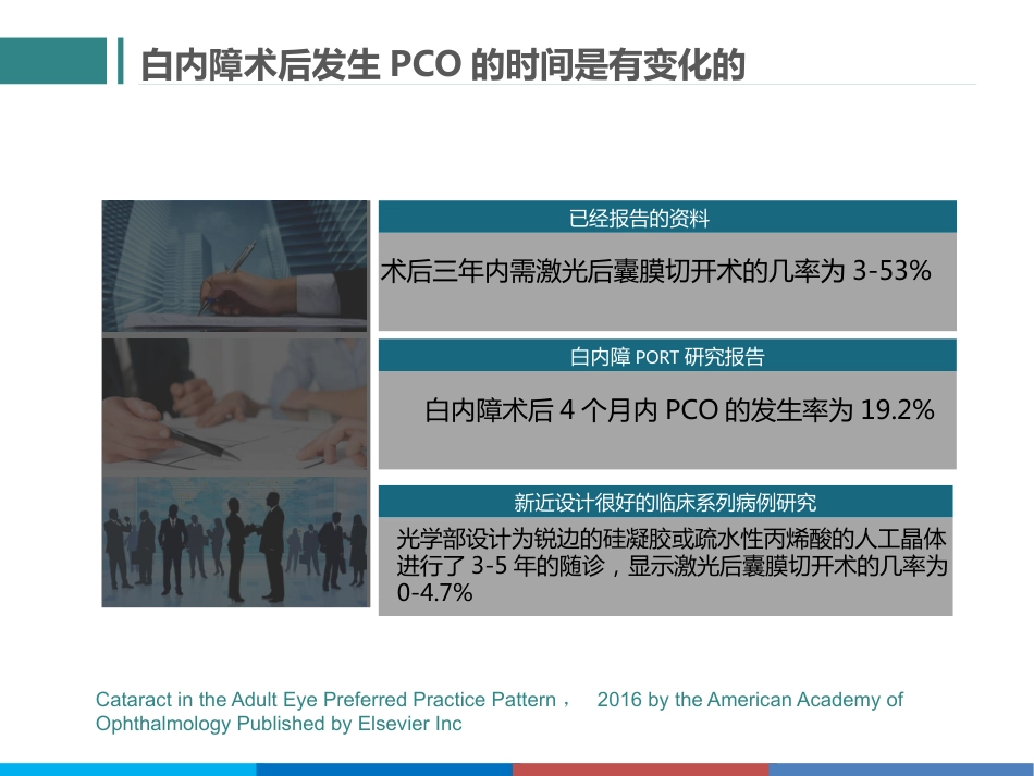 后发性白内障_第4页