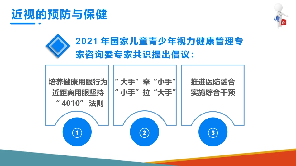 儿童眼保健 近视眼的预防与保健_第10页
