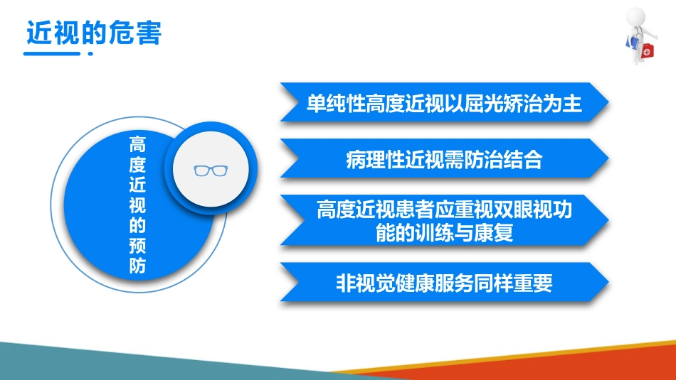 儿童眼保健 近视眼的预防与保健_第14页