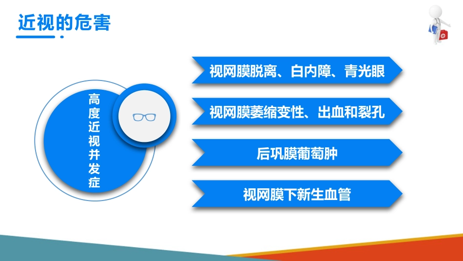 儿童眼保健 近视眼的预防与保健_第4页