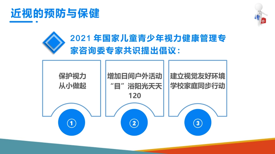 儿童眼保健 近视眼的预防与保健_第6页