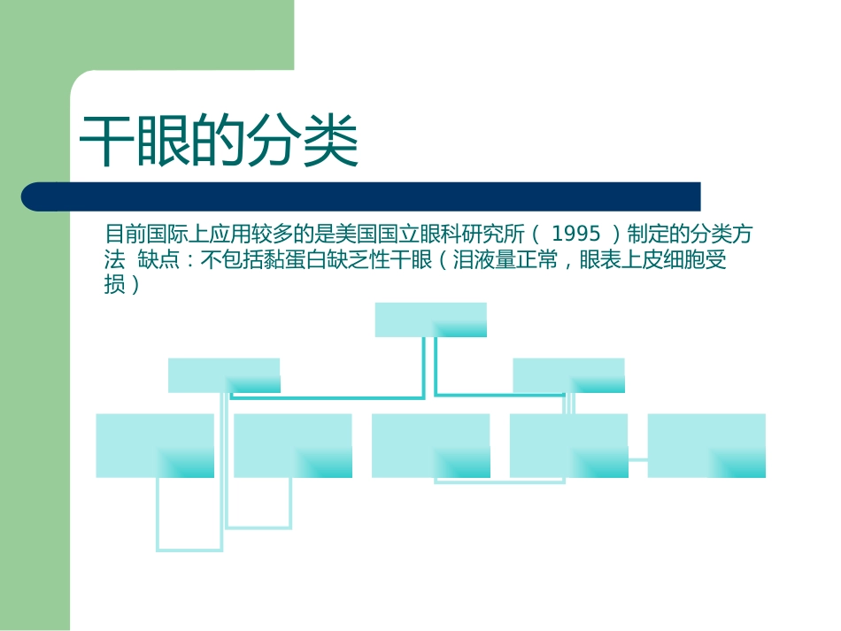 干眼症_第7页