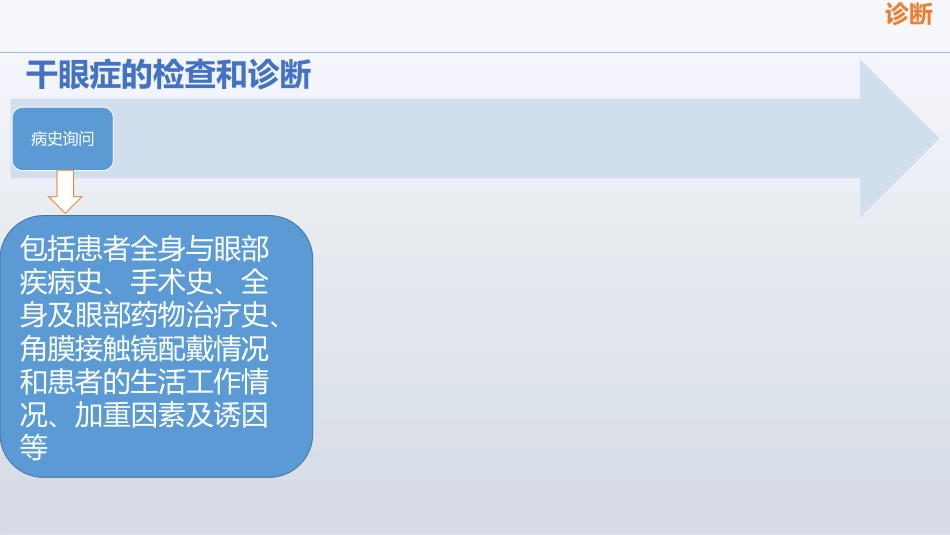 干眼症PPT课件(1)_第11页