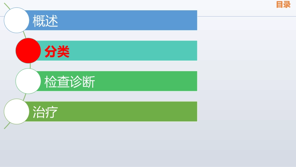 干眼症PPT课件(1)_第7页