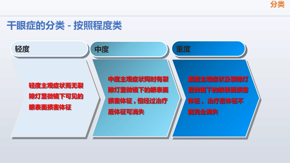 干眼症PPT课件(1)_第9页