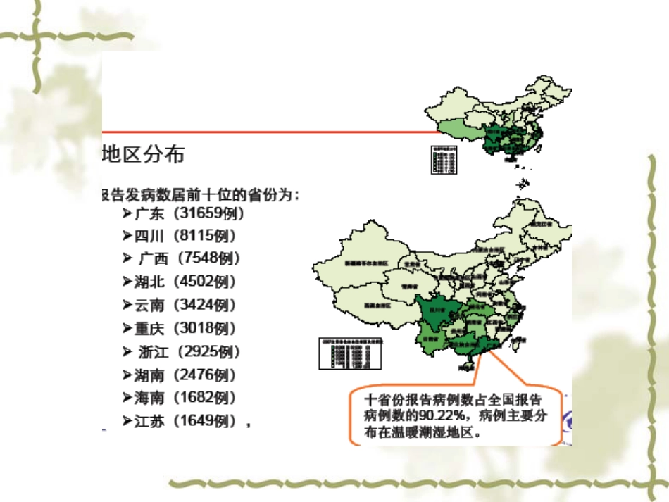 急性出血性结膜炎(1)_第13页