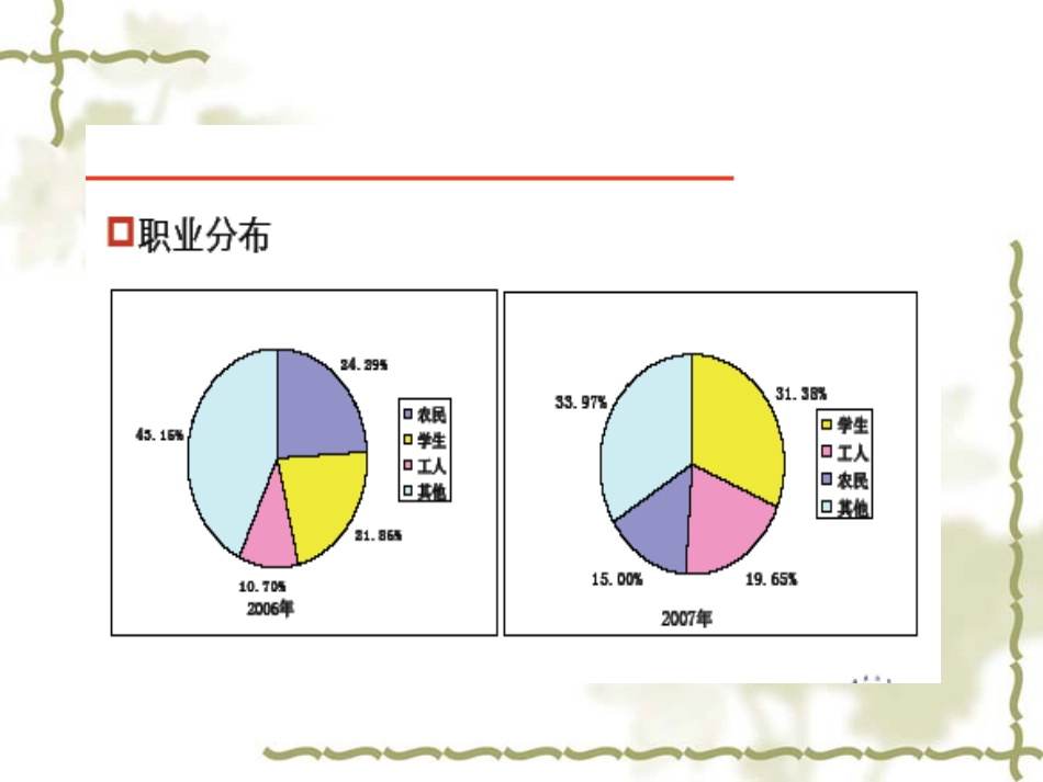急性出血性结膜炎(1)_第15页