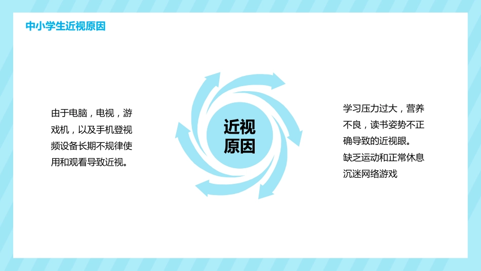 关注眼睛健康主题教育PPT课件(3款)_第12页