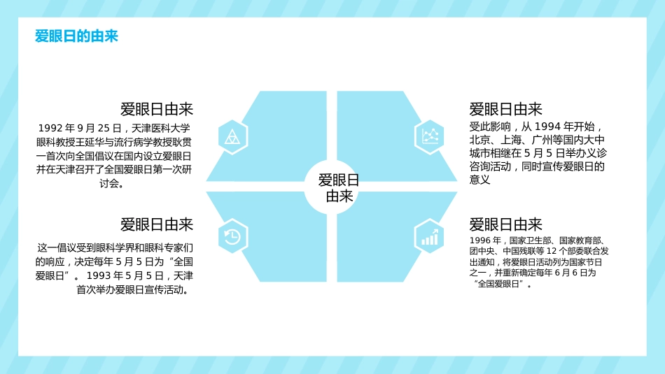 关注眼睛健康主题教育PPT课件(3款)_第4页