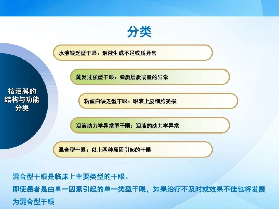 干眼临床诊疗专家共识解读42页PPT_第8页